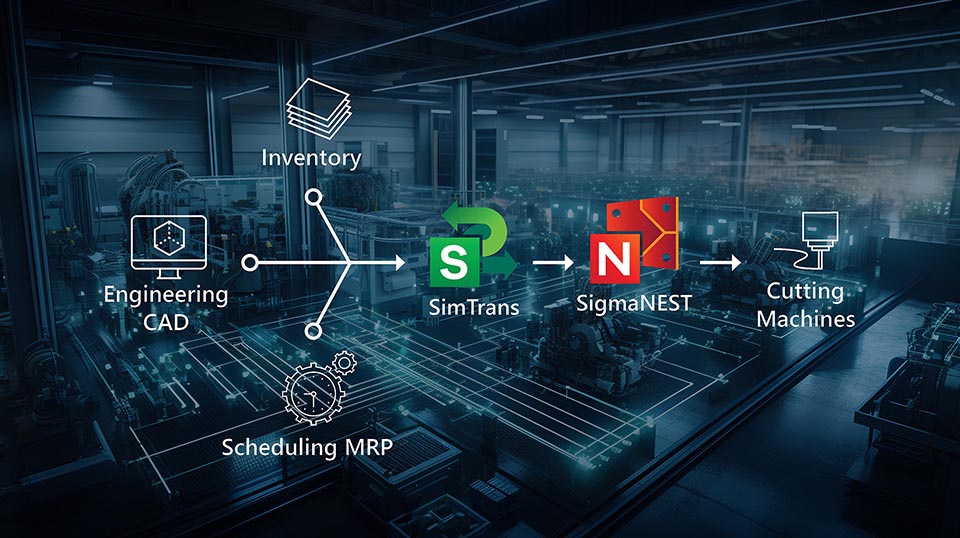 SimTrans connects ERP systems with SigmaNEST software like CAD/CAM nesting, shop ﬂoor automation and other business systems.
