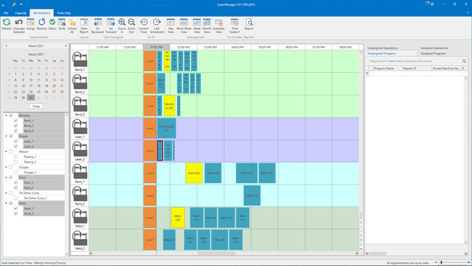 Load Manager offers load balancing for each machine and adjusts the schedule based upon unexpected downtime or priority projects.