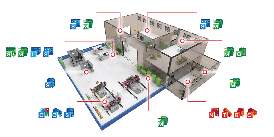 Home Factory Overview