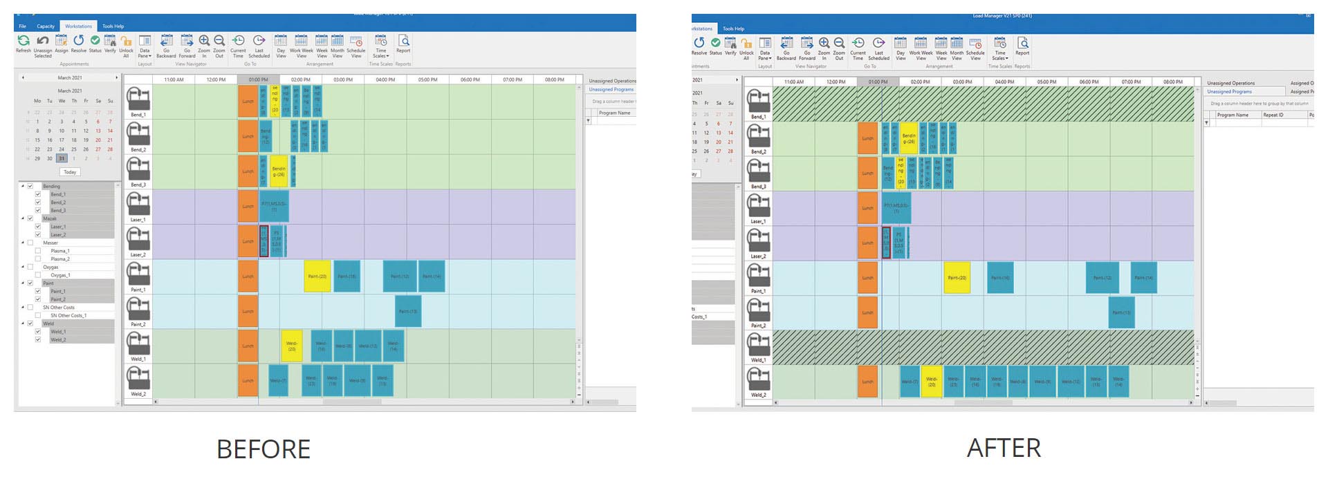 Screens before and after a machine goes down show automatic load balancing.