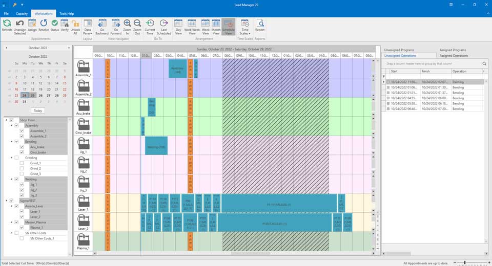 Load Manager - Lights Out Processing